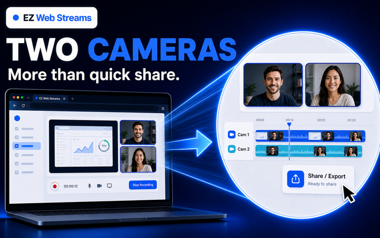 The Jumpshare Alternative That Records Two Cameras