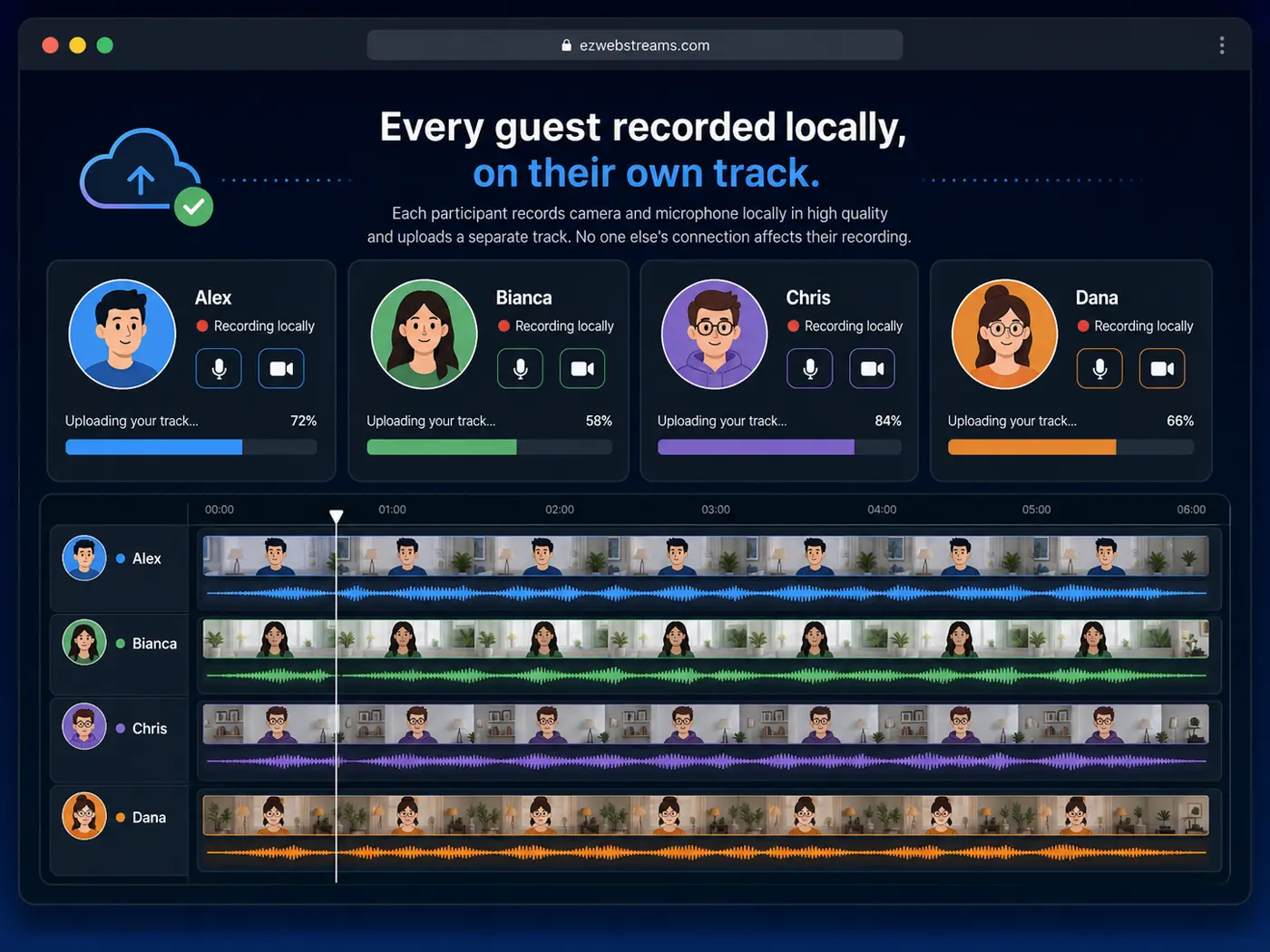 Separate per-person recording tracks uploaded from each guest
